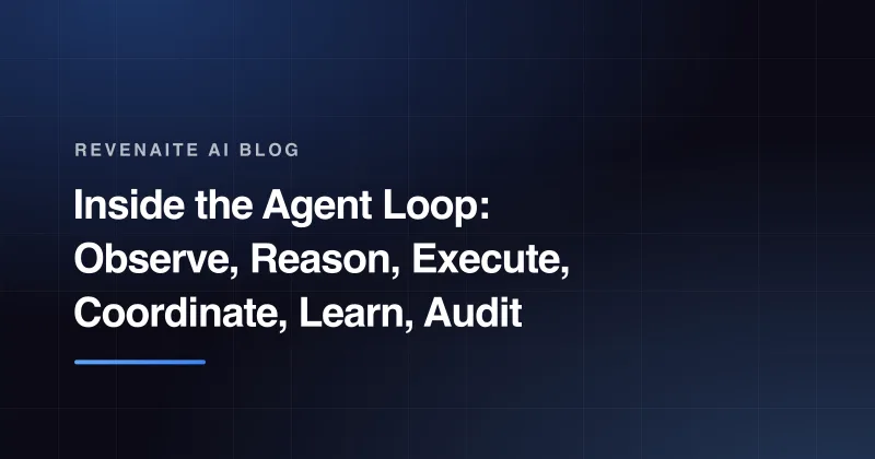 Dark branded card with the post title 'Inside the Agent Loop: Observe, Reason, Execute, Coordinate, Learn, Audit' above a blue gradient accent bar.